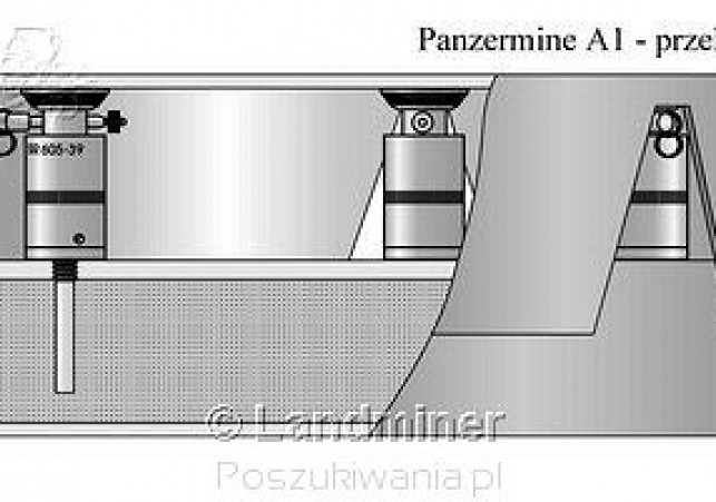 panzermine a1