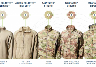 US Army ECWCS 7 Layer Full Offering Cold Weather