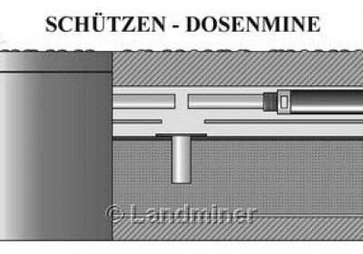 schutzenmine kunststoff 2